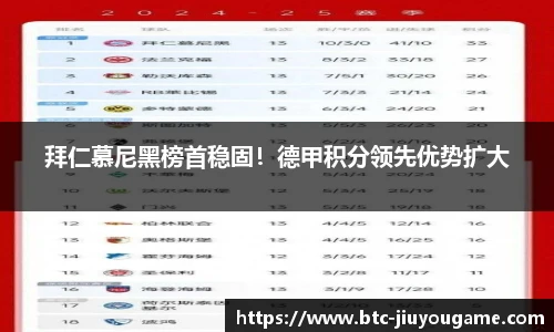 拜仁慕尼黑榜首稳固！德甲积分领先优势扩大