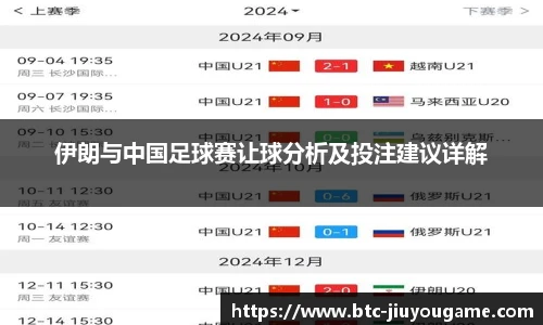 伊朗与中国足球赛让球分析及投注建议详解