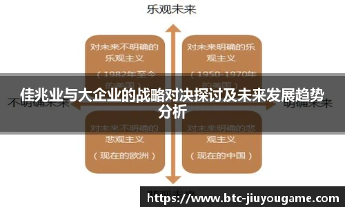 佳兆业与大企业的战略对决探讨及未来发展趋势分析