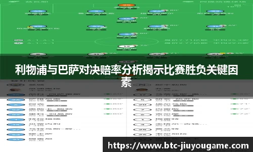 利物浦与巴萨对决赔率分析揭示比赛胜负关键因素